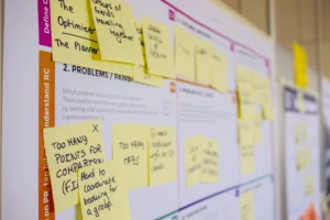 Yellow sticky notes with handwritten text are attached to a large white brainstorming board during a planning session. The notes highlight user personas and customer pain points such as group booking coordination and decision fatigue.